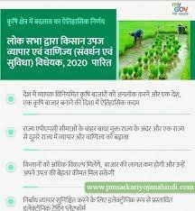 किसान कृषि बिल क्या है: क्यों कर रहे है किसान आंदोलन | Kisan Krishi Bill  2021 PDF In Hindi - PM Sarkari Yojana Hindi